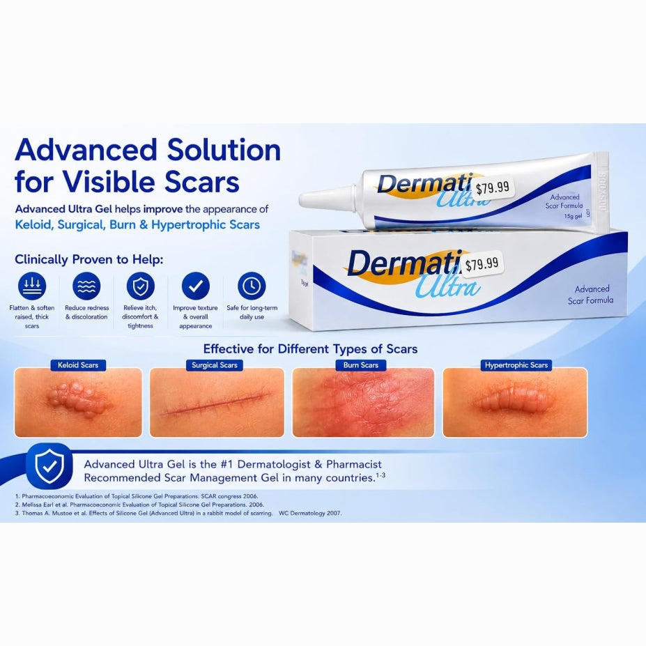Advanced Silicone Scar Gel, Scar Treatment for Surgical, Cosmetic, Hypertrophic & Keloid Scars, Fast-Drying Silicone Formula for Visible Scar Care, Face & Body